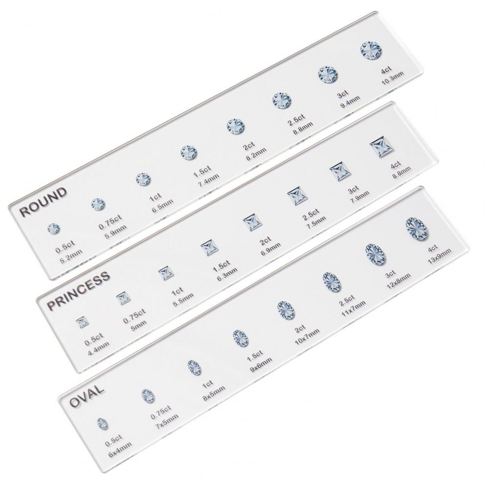 Durable Ruler Transparent Acry - огляд і ціна Ruler Set Transparent