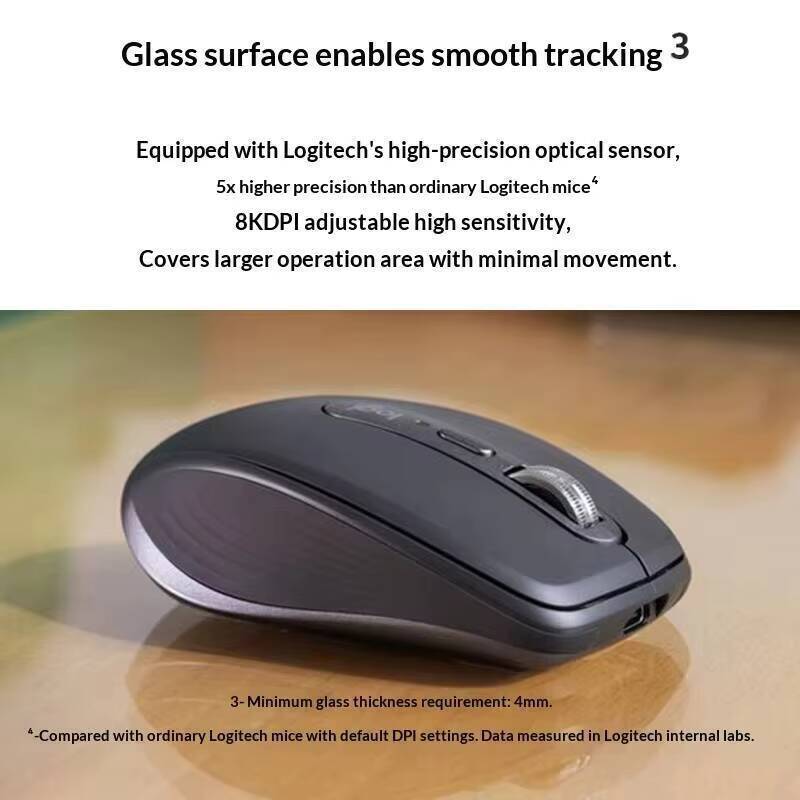 Pro MX Anywhere 3S Mouse - 8K  - огляд і ціна Ideal Stationery & Office Supply